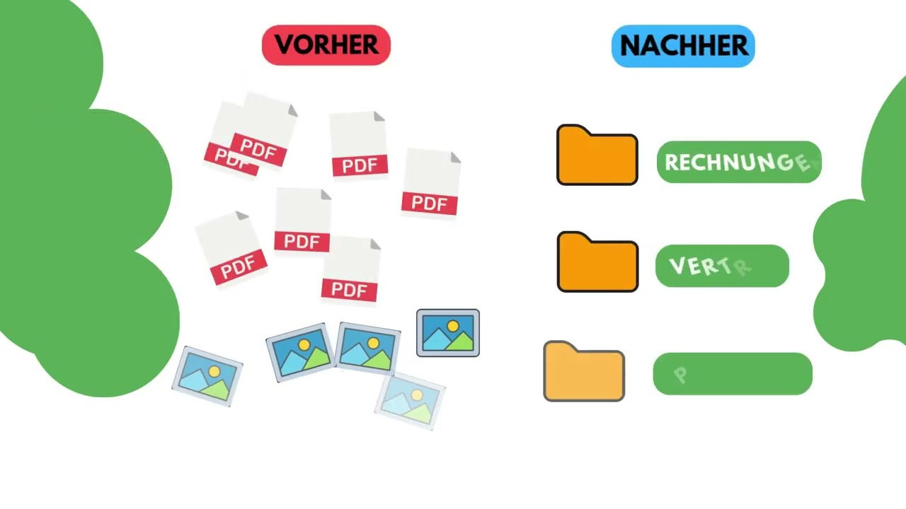 Video: MySorty features, PDFs before and after sorting